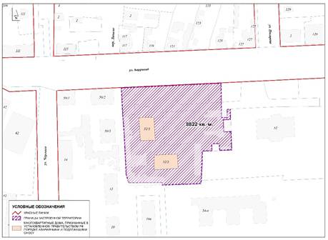 Решение Думы города Иркутска Иркутской области от 29.09.2020 N 007-20-017181/0 "О принятии решения о развитии застроенной территории, расположенной в Куйбышевском районе города Иркутска"