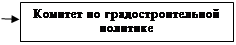 Решение Думы города Иркутска от 02.10.2023 N 007-20-054721/3 "О внесении изменения в структуру администрации города Иркутска"