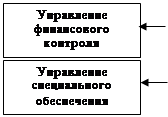 Решение Думы города Иркутска от 02.10.2023 N 007-20-054721/3 "О внесении изменения в структуру администрации города Иркутска"