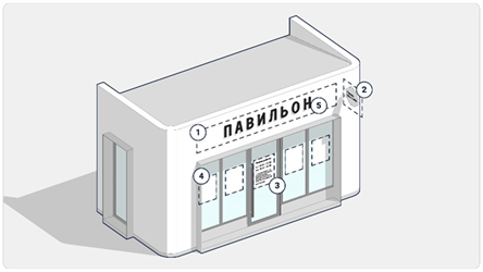 Решение Думы города Иркутска от 29.06.2026 N 008-20-240293/6 "О внесении изменений в Правила благоустройства территории города Иркутска". Рис. 19