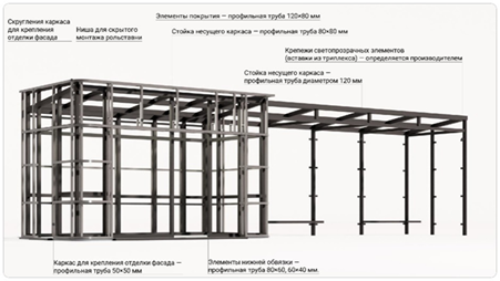Решение Думы города Иркутска от 29.06.2026 N 008-20-240293/6 "О внесении изменений в Правила благоустройства территории города Иркутска". Рис. 56