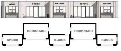 Решение Думы города Иркутска от 29.06.2026 N 008-20-240293/6 "О внесении изменений в Правила благоустройства территории города Иркутска". Рис. 61