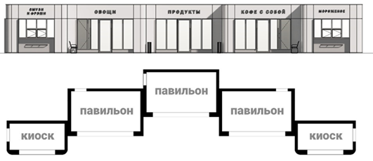 Решение Думы города Иркутска от 29.06.2026 N 008-20-240293/6 "О внесении изменений в Правила благоустройства территории города Иркутска". Рис. 67