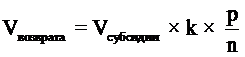 Постановление Правительства Иркутской области от 08.06.2020 N 429-пп "О внесении изменения в Порядок определения объема и предоставления из областного бюджета субсидии специализированной некоммерческой организации "Фонд капитального ремонта многоквартирных домов Иркутской области"