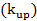 Постановление Правительства Иркутской области от 18.12.2020 N 1100-пп "О внесении изменений в Положение о предоставлении субсидий из областного бюджета, в том числе за счет средств федерального бюджета, в сфере производства и (или) переработки (в том числе на арендованных основных средствах) сельскохозяйственной продукции, выполнения работ и оказания услуг в области сельского хозяйства"