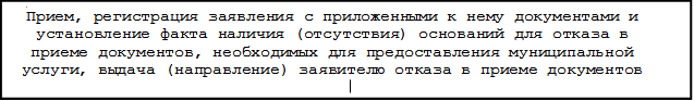 Постановление Администрации города Иркутска Иркутской области от 24.08.2021 N 031-06-00606/21 "О внесении изменений в административный регламент предоставления муниципальной услуги "Предоставление объектов муниципального нежилого фонда г. Иркутска в безвозмездное пользование без проведения торгов в случаях, предусмотренных действующим законодательством", утвержденный постановлением администрации города Иркутска от 15 июня 2012 года N 031-06-1153/12"