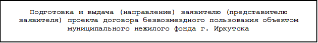 Постановление Администрации города Иркутска Иркутской области от 24.08.2021 N 031-06-00606/21 "О внесении изменений в административный регламент предоставления муниципальной услуги "Предоставление объектов муниципального нежилого фонда г. Иркутска в безвозмездное пользование без проведения торгов в случаях, предусмотренных действующим законодательством", утвержденный постановлением администрации города Иркутска от 15 июня 2012 года N 031-06-1153/12"