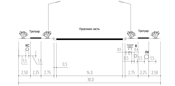 Постановление Администрации города Иркутска от 18.09.2024 N 031-06-00625/24 "О внесении изменений в постановление администрации города Иркутска от 21 июля 2017 года N 031-06-755/7"