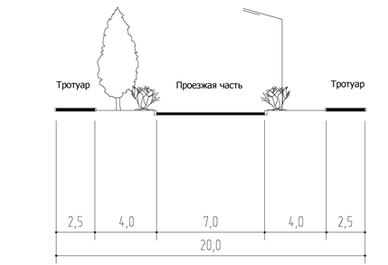 Постановление Администрации города Иркутска от 18.09.2024 N 031-06-00625/24 "О внесении изменений в постановление администрации города Иркутска от 21 июля 2017 года N 031-06-755/7"