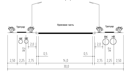 Постановление Администрации города Иркутска от 18.09.2024 N 031-06-00625/24 "О внесении изменений в постановление администрации города Иркутска от 21 июля 2017 года N 031-06-755/7"