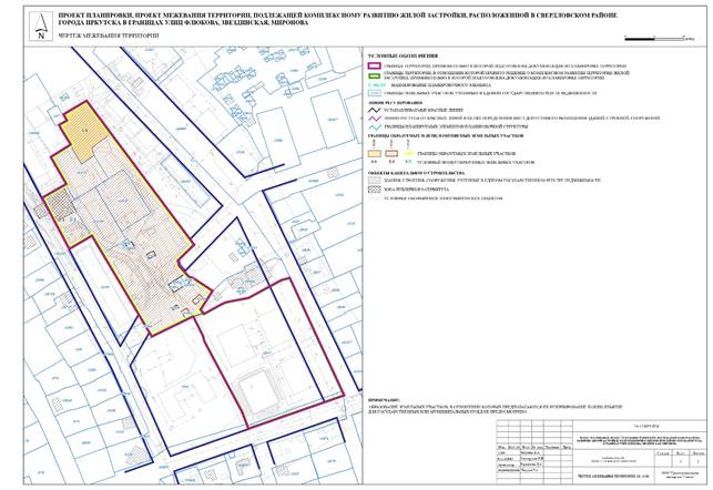 Постановление Администрации города Иркутска от 26.06.2025 N 031-06-00430/25 "Об утверждении проекта планировки территории, включая проект межевания территории, подлежащей комплексному развитию территории жилой застройки, расположенной в Свердловском районе города Иркутска в границах улиц Флюкова, Звездинская, Миронова"