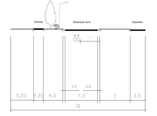 Постановление Администрации города Иркутска от 14.08.2025 N 031-06-00553/25 "О внесении изменений в постановление администрации города Иркутска от 23 октября 2017 года N 031-06-1017/7"