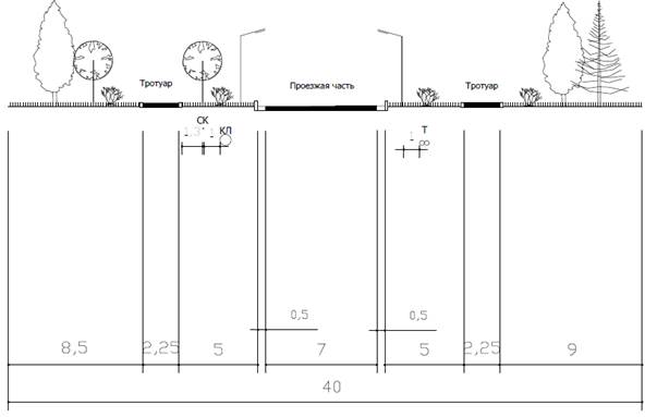 Постановление Администрации города Иркутска от 14.08.2025 N 031-06-00553/25 "О внесении изменений в постановление администрации города Иркутска от 23 октября 2017 года N 031-06-1017/7"