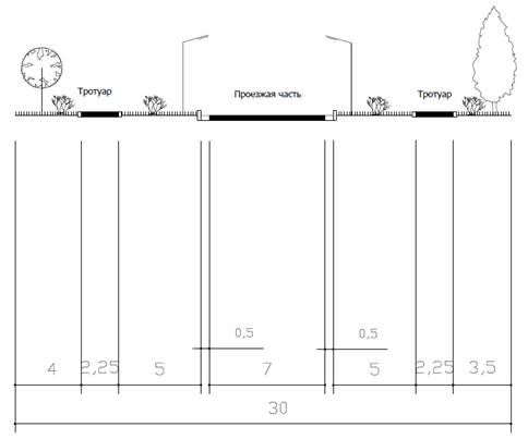 Постановление Администрации города Иркутска от 14.08.2025 N 031-06-00553/25 "О внесении изменений в постановление администрации города Иркутска от 23 октября 2017 года N 031-06-1017/7"