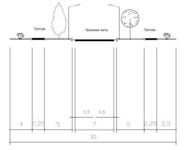 Постановление Администрации города Иркутска от 29.10.2025 N 031-06-00722/25 "О внесении изменений в постановление администрации города Иркутска от 11 июля 2018 года N 031-06-653/8"