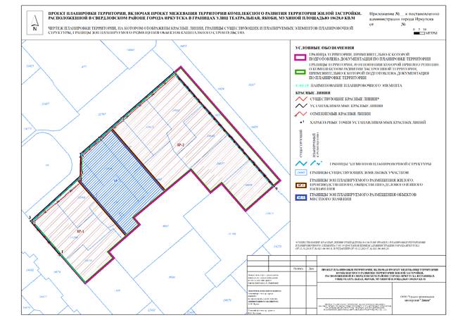 Постановление Администрации города Иркутска от 19.11.2025 N 031-06-00788/25 "Об утверждении проекта планировки территории, включая проект межевания территории комплексного развития территории жилой застройки, расположенной в Свердловском районе города Иркутска в границах улиц Театральная, Якоби, Мухиной площадью 18628,0 кв. м"