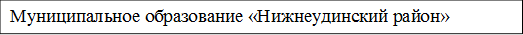 Постановление Правительства Иркутской области от 18.03.2026 N 245-пп "О внесении изменений в Положение о территориальной подсистеме Иркутской области единой государственной системы предупреждения и ликвидации чрезвычайных ситуаций". Рис. 5