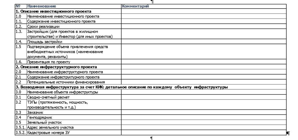 Постановление Правительства Иркутской области от 31.08.2026 N 668-пп "Об утверждении Порядка предварительного отбора инфраструктурных проектов (мероприятий), необходимых для функционирования особых экономических зон туристско-рекреационного типа, созданных на территории Слюдянского муниципального района Иркутской области, источником финансового обеспечения расходов на реализацию которых являются бюджетные кредиты на финансовое обеспечение реализации инфраструктурных проектов за счет временно свободных средств единого счета федерального бюджета". Рис. 2