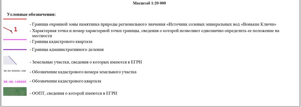 УКАЗ Губернатора Иркутской области от 19.06.2023 N 181-уг "Об охранной зоне памятника природы регионального значения "Источник соленых минеральных вод "Вонькие Ключи"