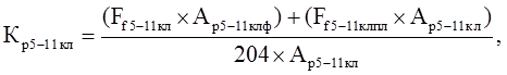 Закон Иркутской области от 10.01.2022 N 1-ОЗ "О внесении изменений в Закон Иркутской области "О наделении органов местного самоуправления областными государственными полномочиями по обеспечению бесплатным двухразовым питанием детей-инвалидов"